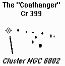 Coathanger
